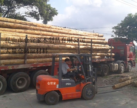 log